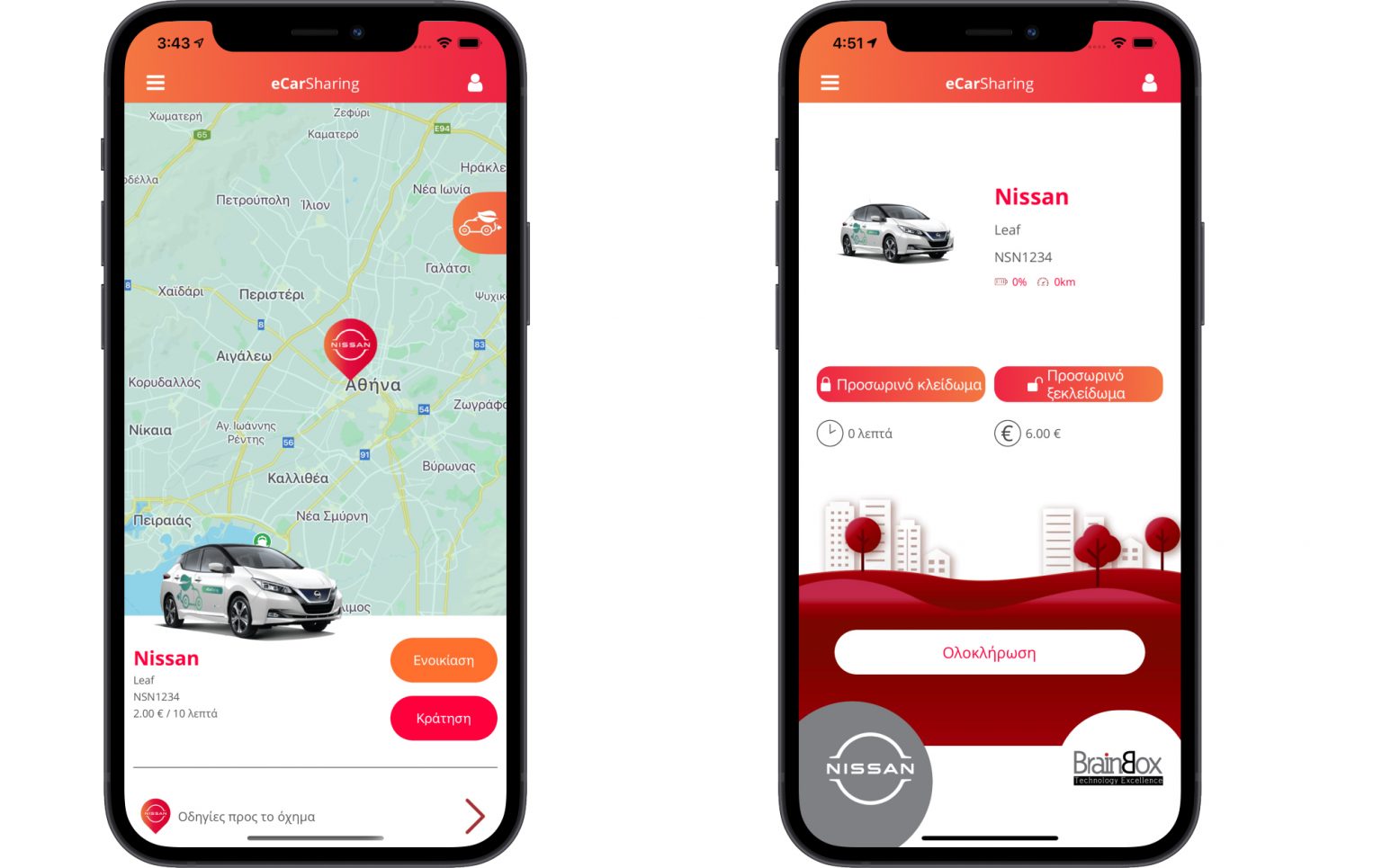 Η Nissan – Νικ. Ι. Θεοχαράκης Α.Ε. και η BrainBox Α.Ε., προσφέρουν υπηρεσίες car sharing στην Ελλάδα
