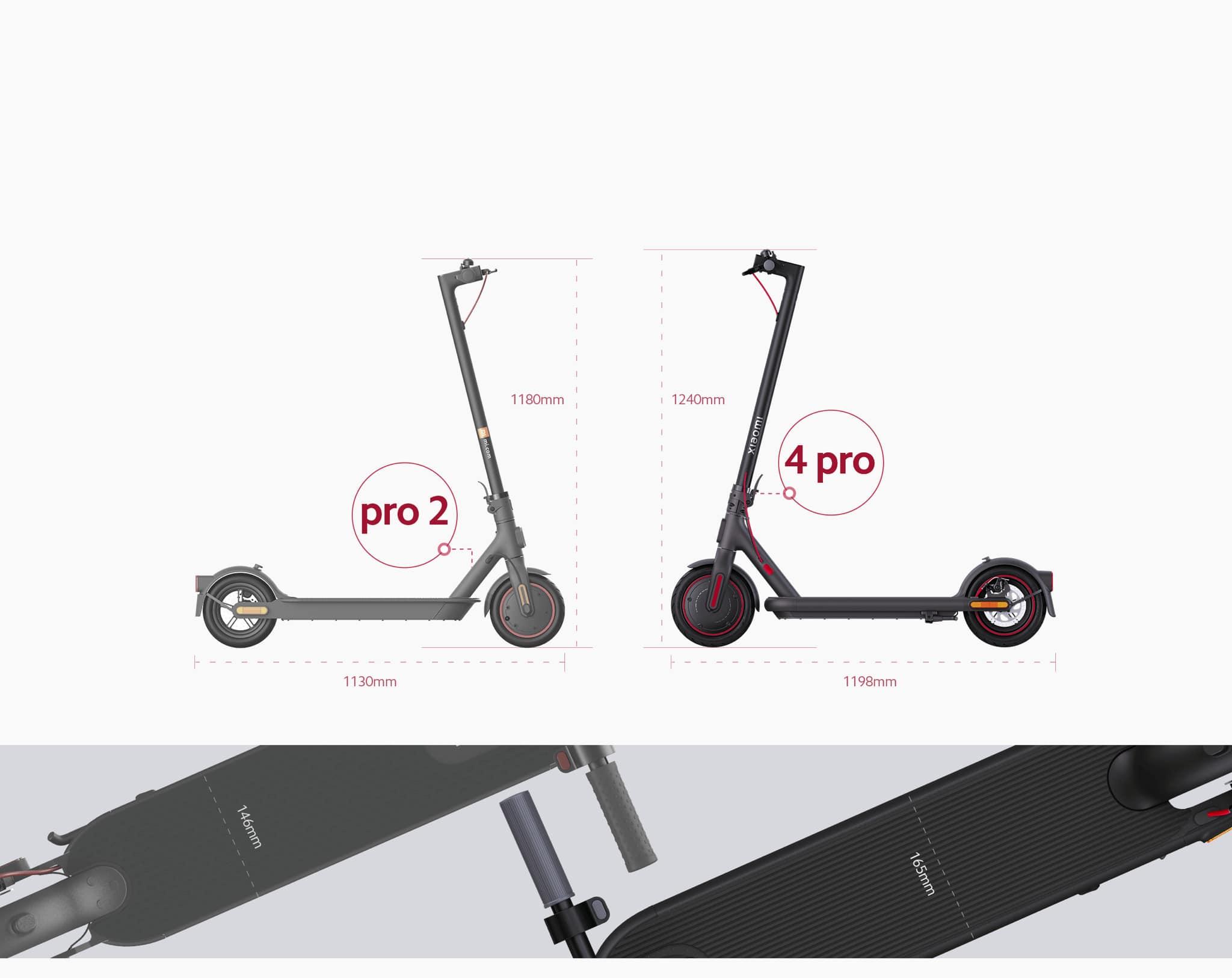 Xiaomi Electric Scooter 4 Pro is on sale! Its price and features finally  came out. - xiaomiui