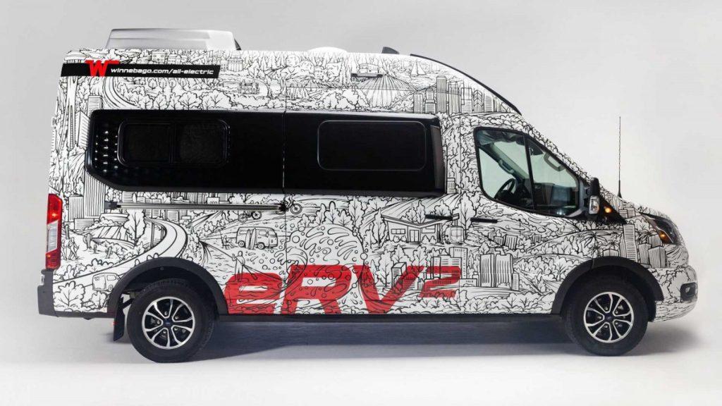 winnebago erv2 ηλεκτρικό τροχόσπιτο (2)