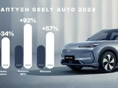 Anaptixi Geely Auto 2024 v2