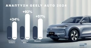 Anaptixi Geely Auto 2024 v2