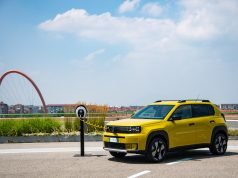 fiat grande panda