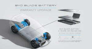 BYD-blade-battery-warranty
