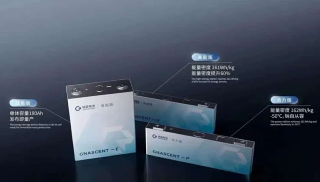 Η μπαταρία ιόντων Νατρίου της Gotion φτάνει τις 261 Wh/Kg